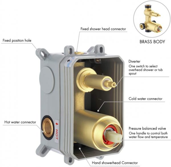 1 Handheld Shower Faucets Sets Complete Pressure Balance Shower Valve and Trim Kit Brushed Brass XB6230 BZ 5