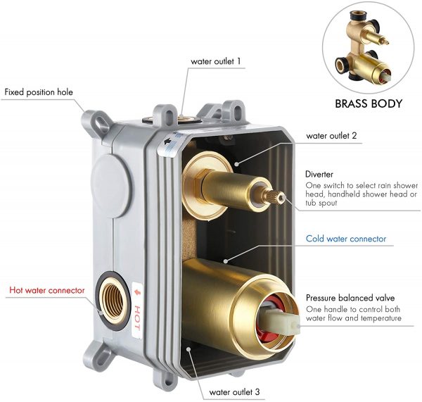 7 Tub and Shower Faucet Set Rain Shower Head with Handheld Shower System Pressure Balance Brushed Brass XB6305 BZ 2